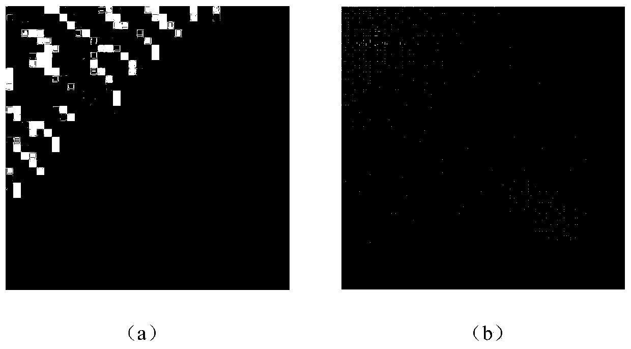 A no-reference image quality evaluation method based on independent component analysis
