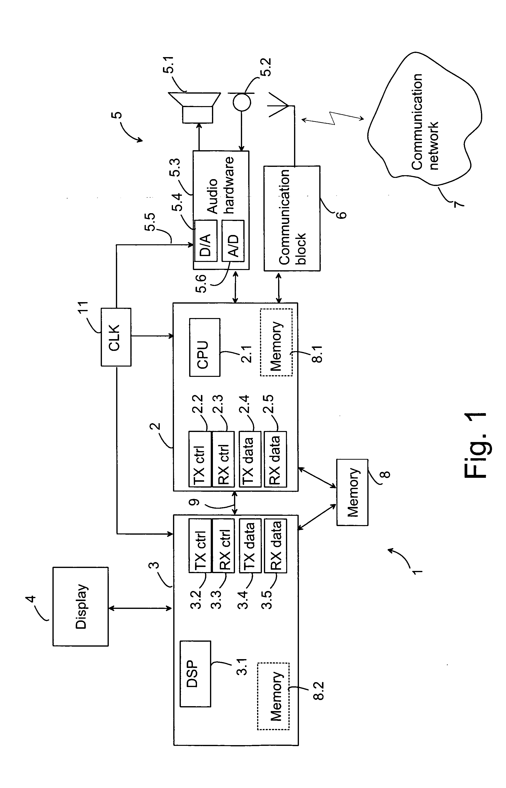 Video and audio synchronization