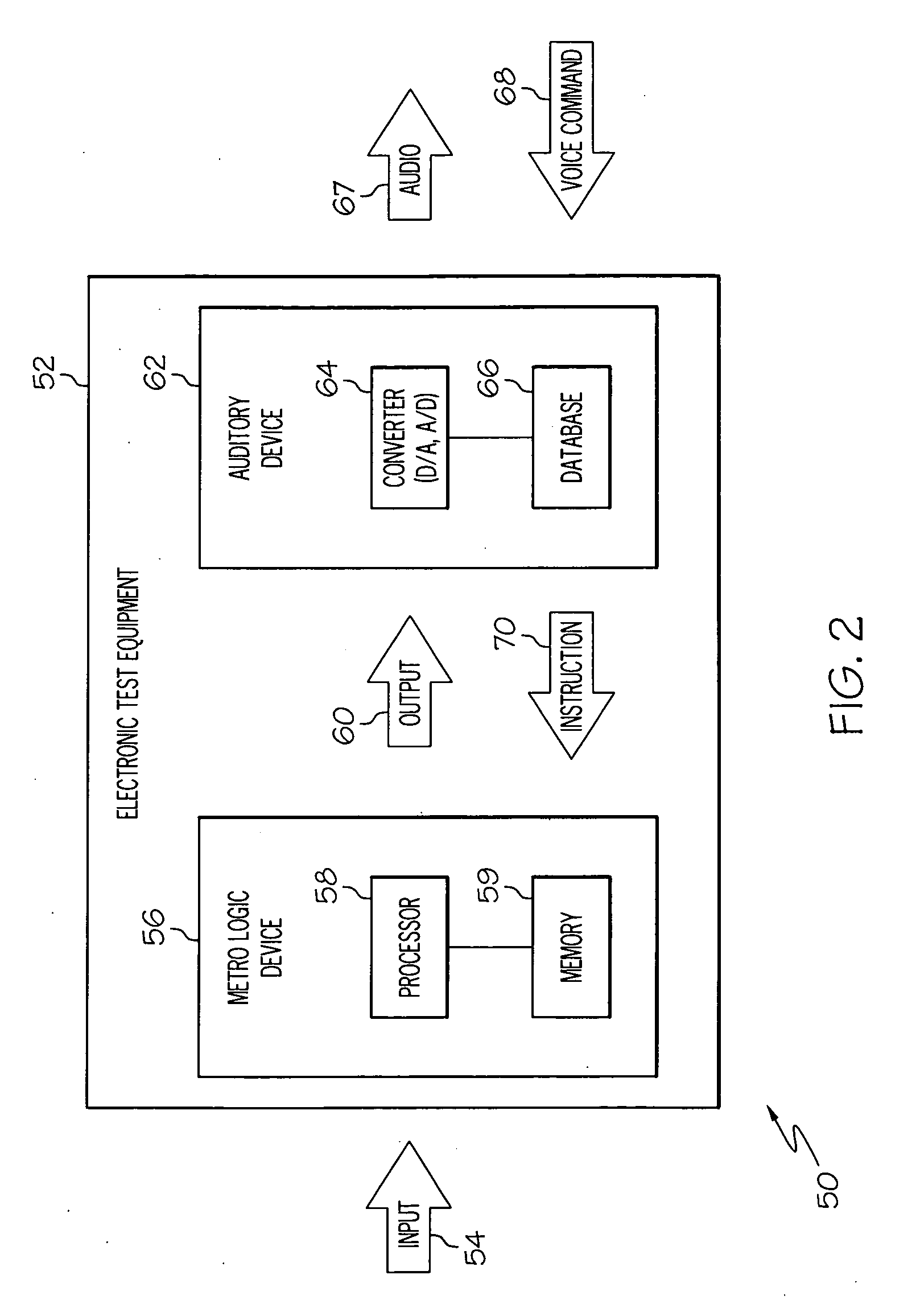 Speech synthesis and voice recognition in metrologic equipment