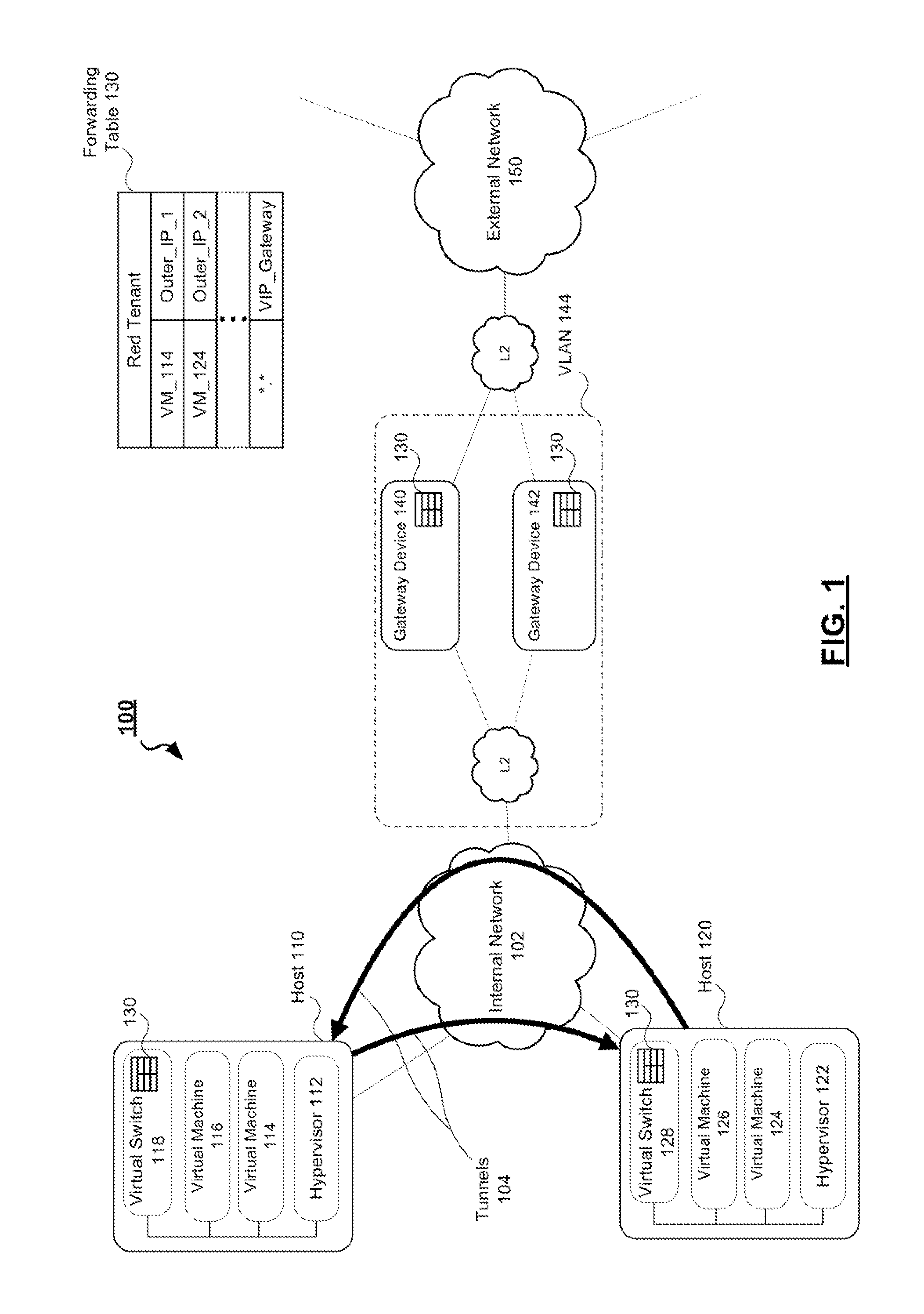Systems and methods for providing vlan-independent gateways in a network virtualization overlay implementation