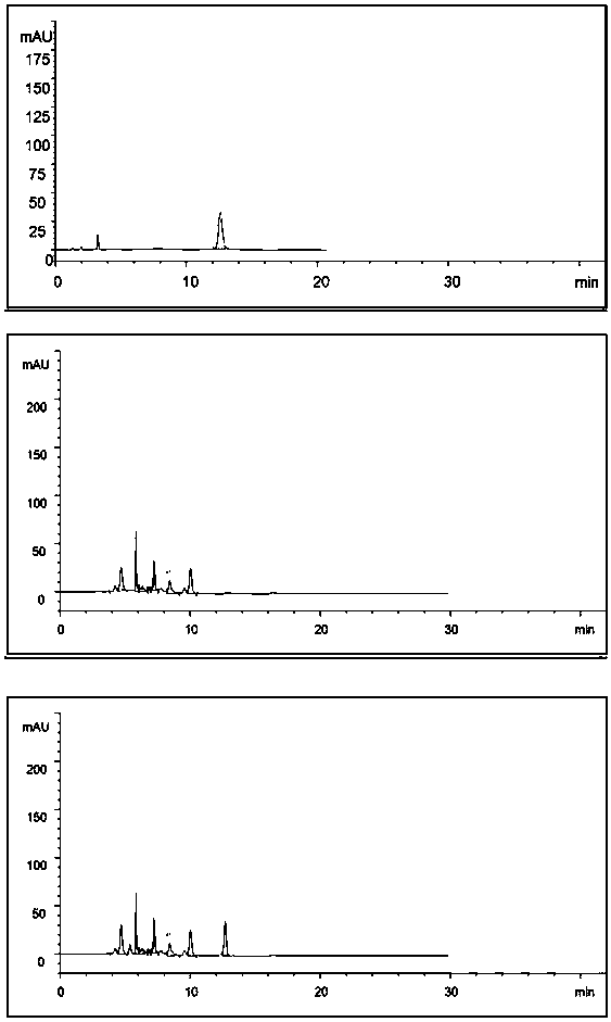 Detection method of high-quality Sihuang dysentery-stopping granules