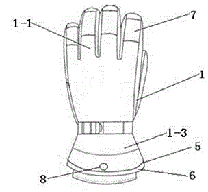 Transplantation glove for landscaping