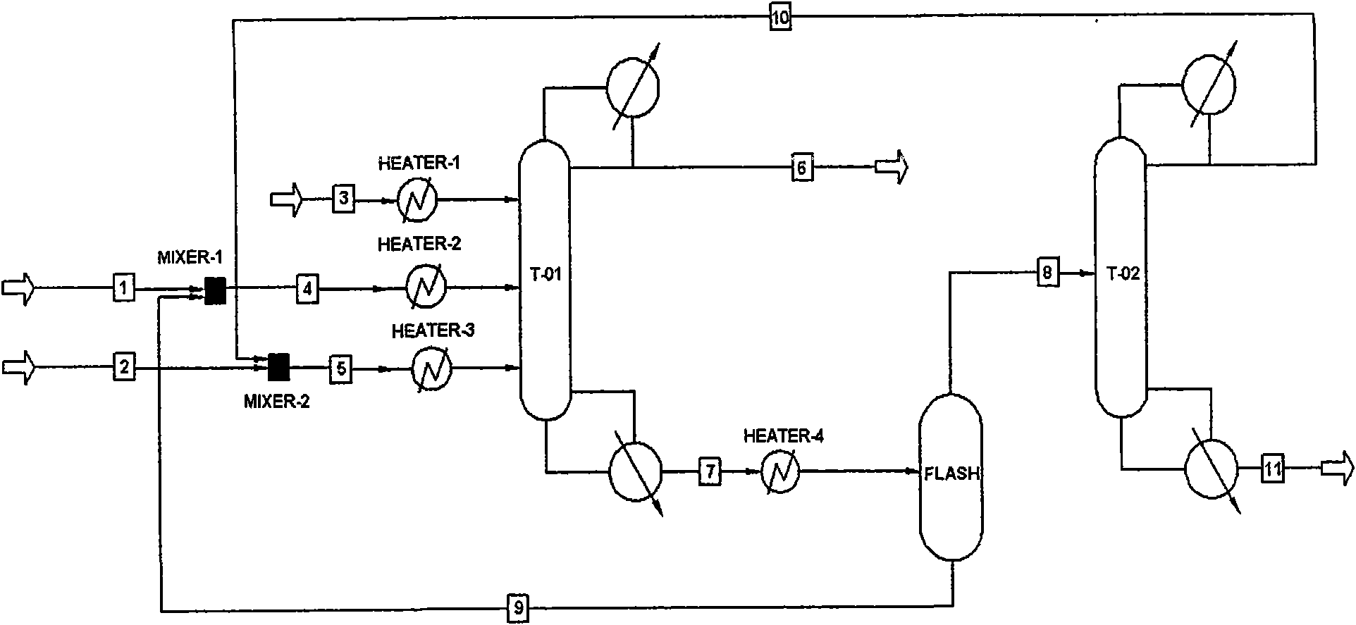 Process for continuously generating methyl acetate by reactive distillation taking ionic liquid as catalyst