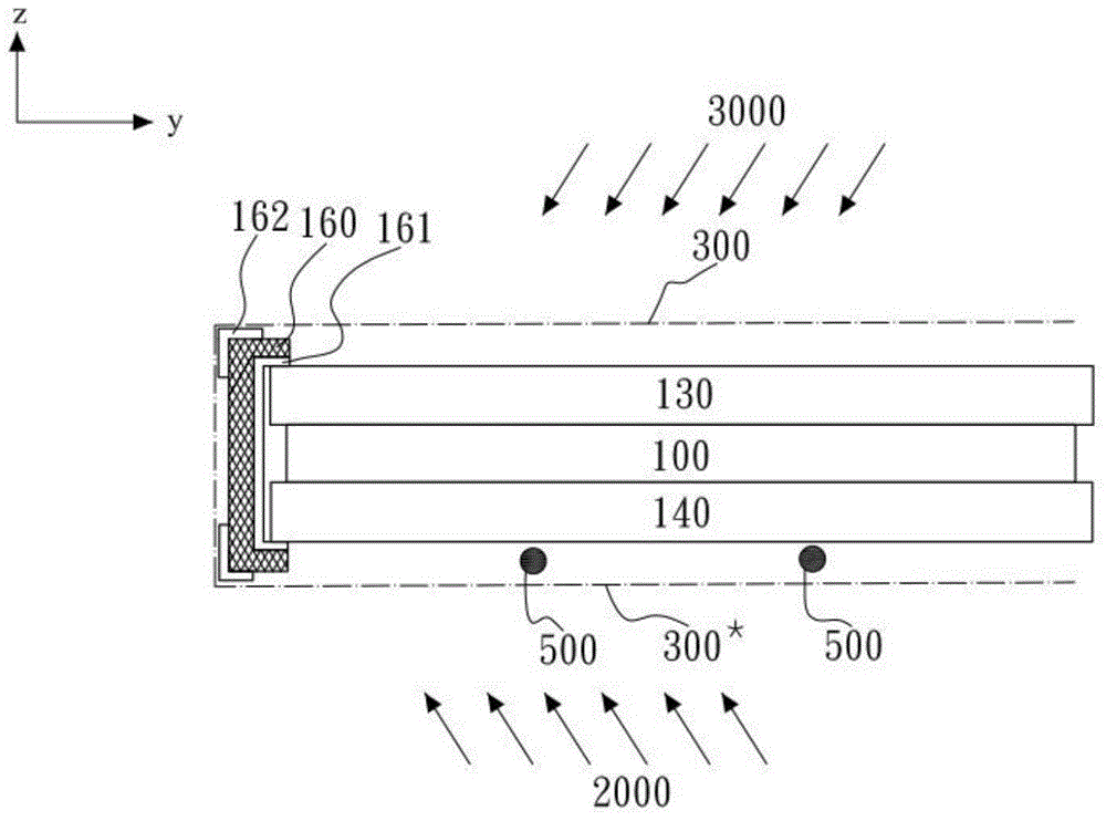 Reinforcing structure for solar panel module