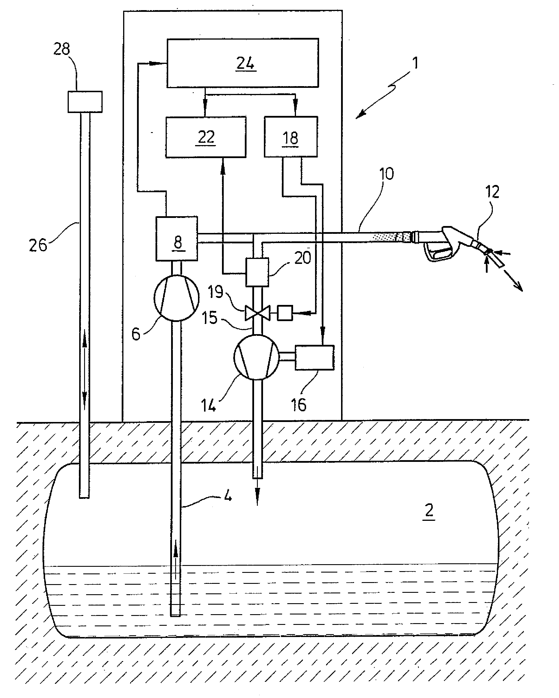 Method for determining the gas volume flow in gas recirculation at a filling station