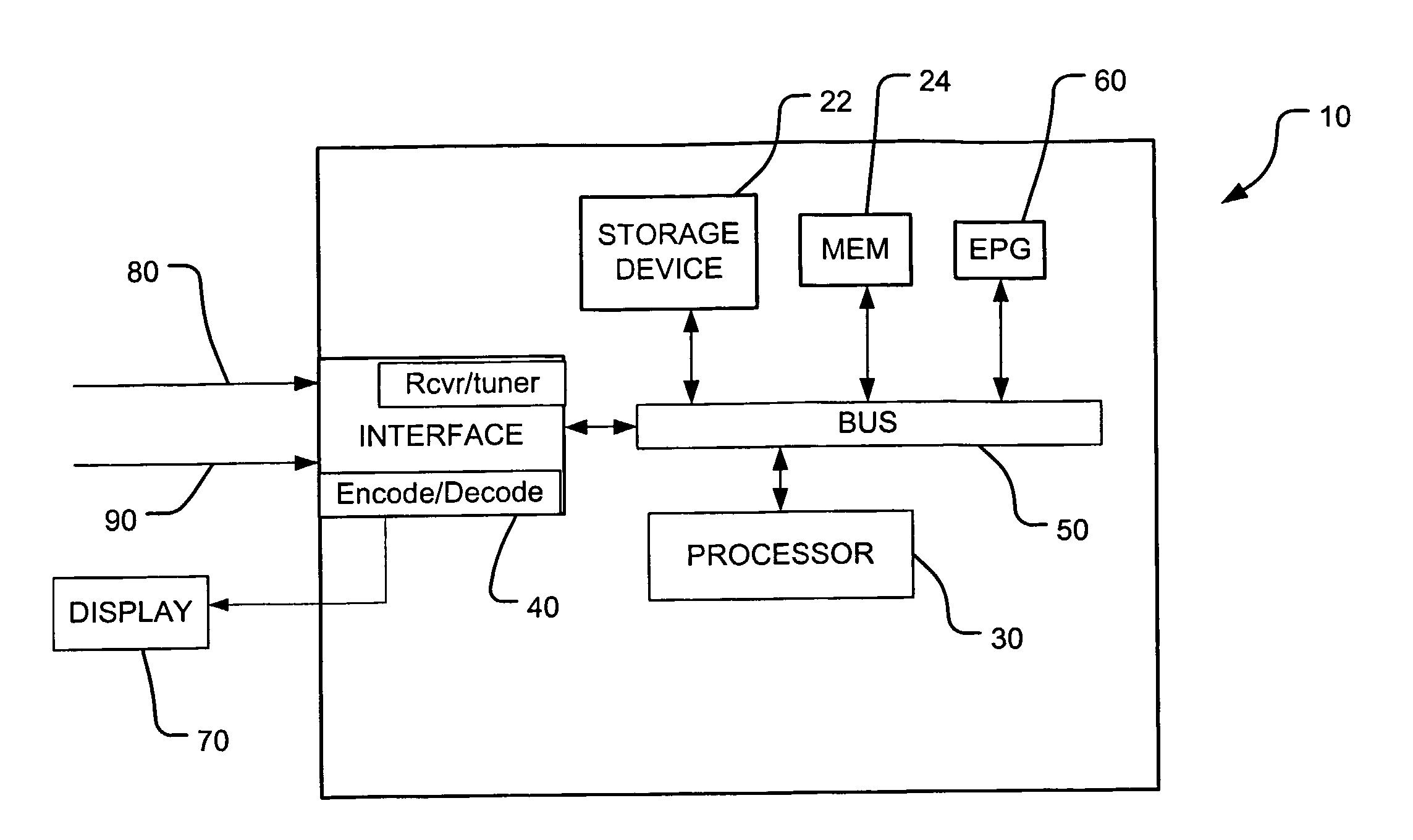 Digital Video Recording Device and Method