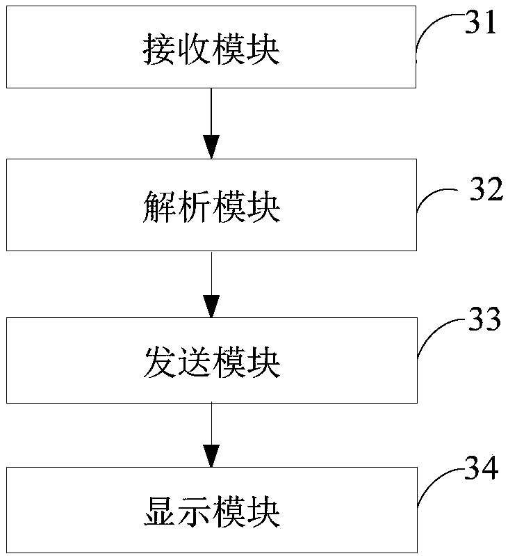 Control method and device for display state of Bluetooth equipment and terminal equipment