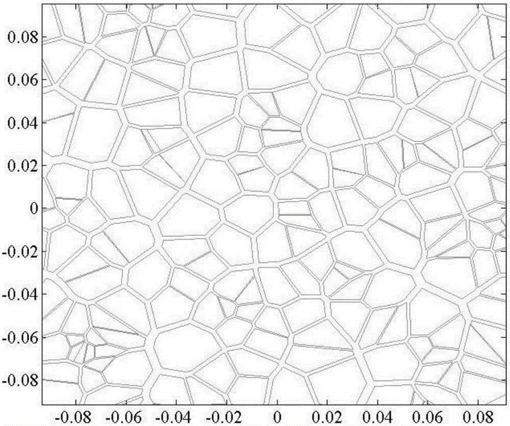 Stress simulation method for polycrystalline CBN (cubic boron nitride) grain brazing and grinding synergistic effect based on Thiessen polygon partitioning