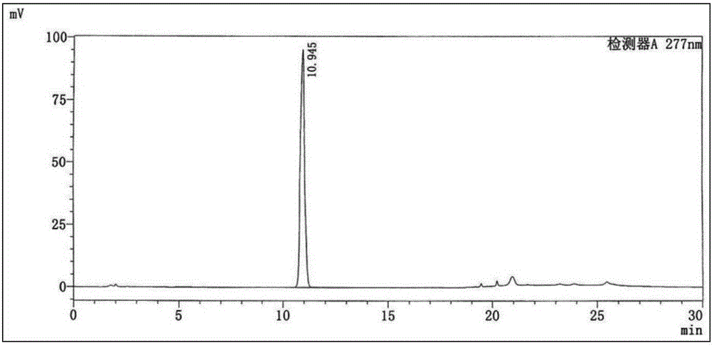 Quality standard detection method for 20(R)-ginsenoside Rg3