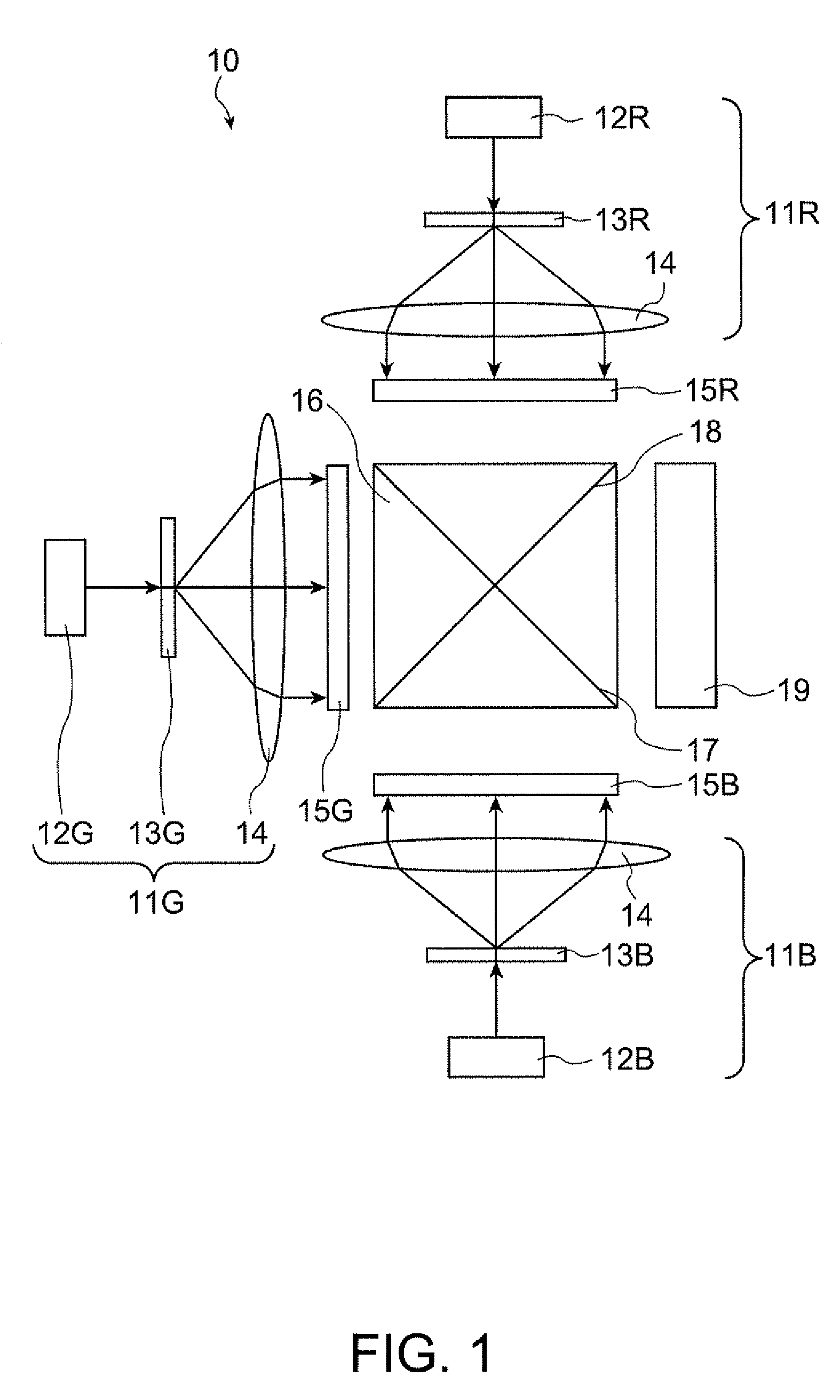 Illumination device, image display device, and projector