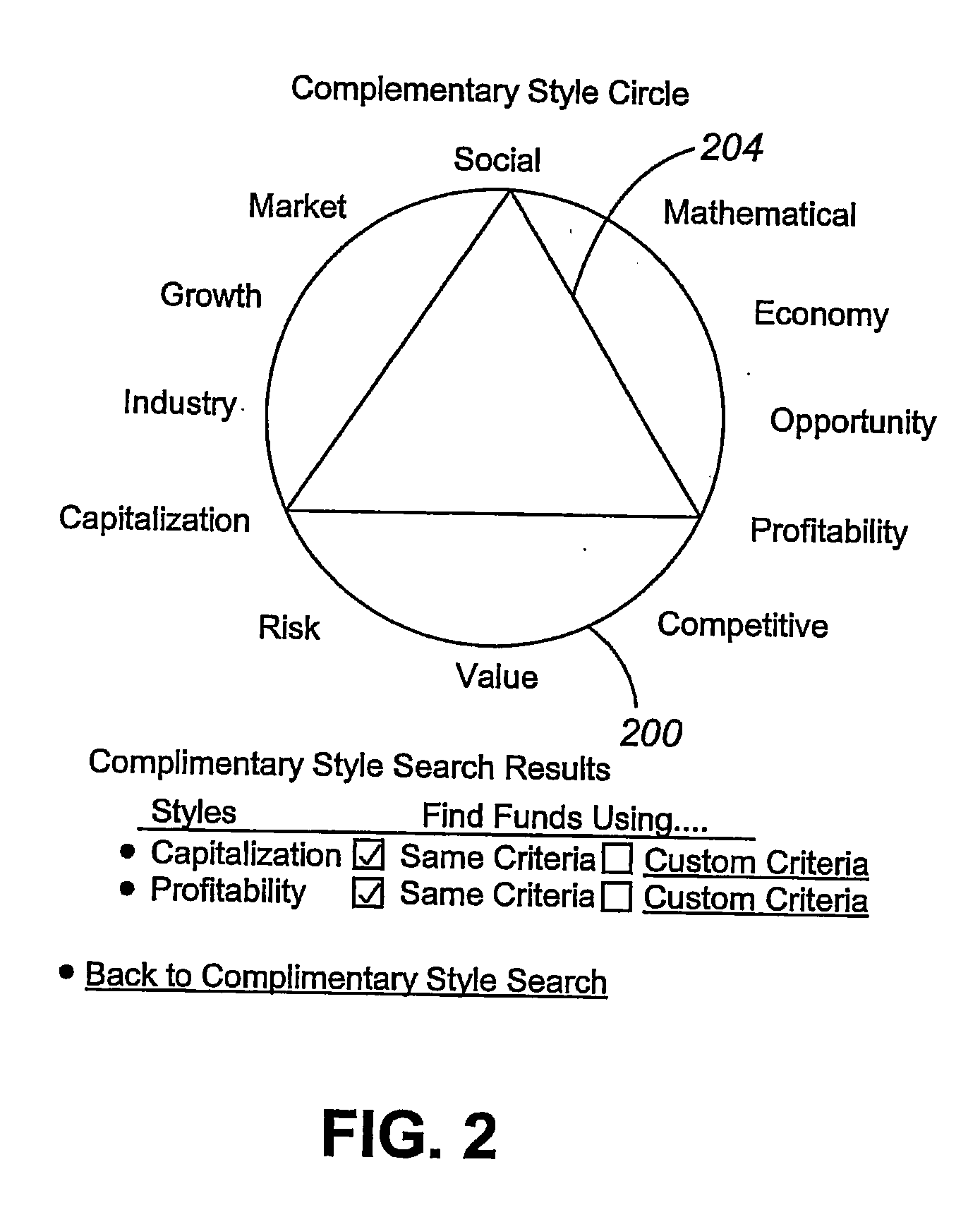 Investment classification and tracking system using diamond ratings