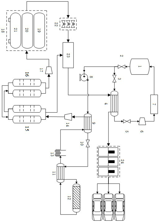 Energy-saving type on-site hydrogen production and refueling station system