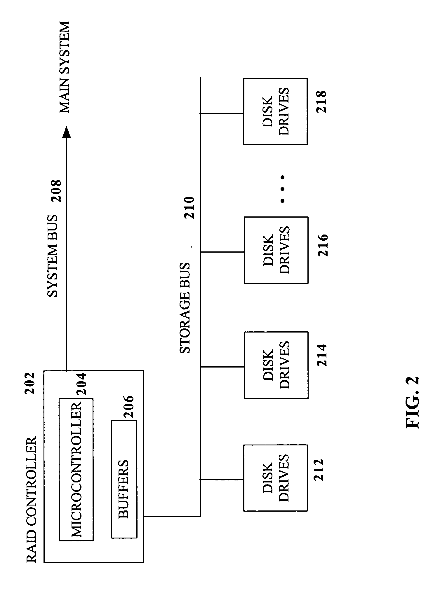 Method and system for improved buffer utilization for disk array parity updates