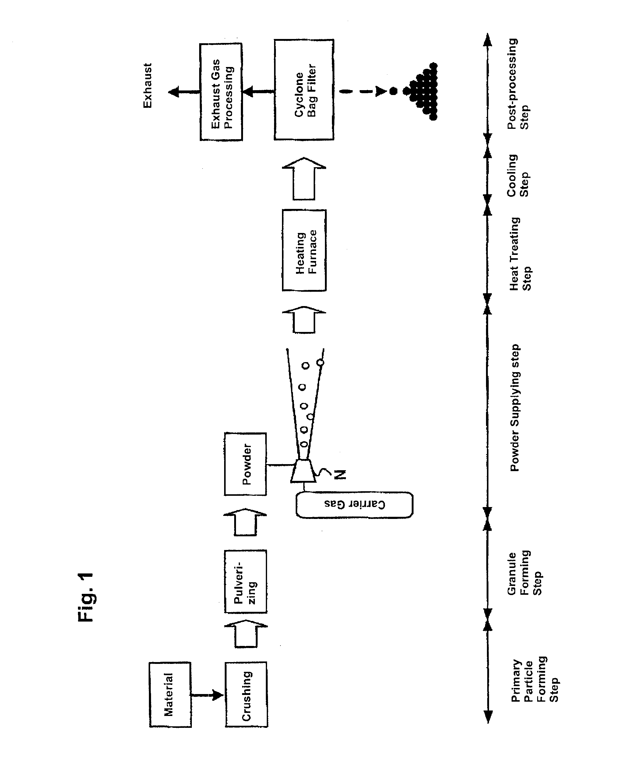 Method for manufacturing single crystal ceramic powder, and single crystal ceramic powder, composite material, and electronic element