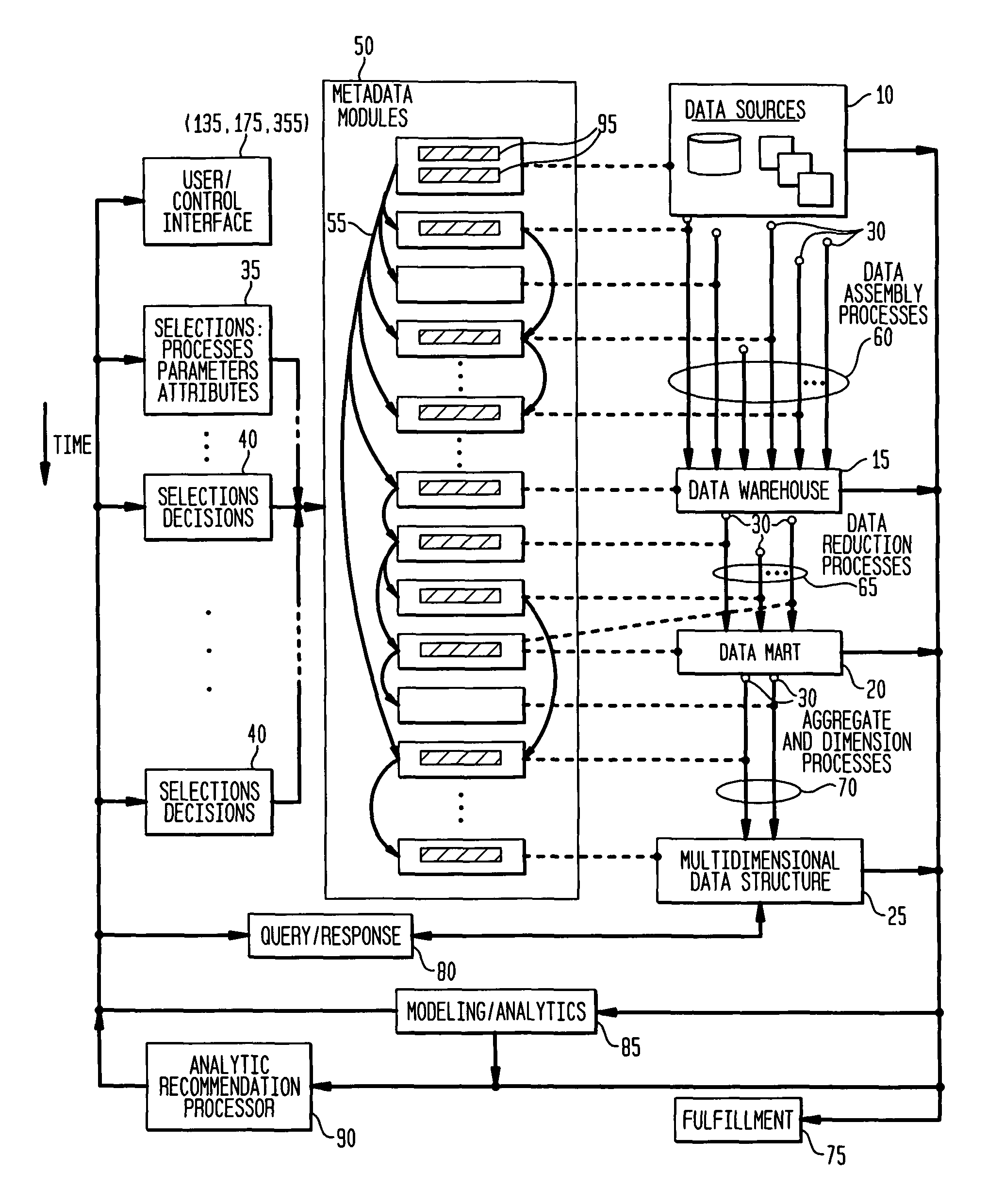 Distributed and interactive database architecture for parallel and asynchronous data processing of complex data and for real-time query processing