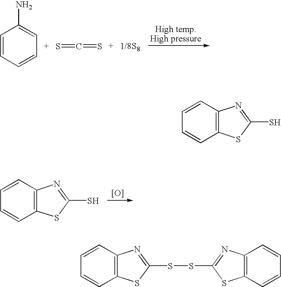 Process for producing antiaging agent, vulcanization accelerator or modified natural rubber by means of microorganism or plant