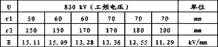 An extra-high voltage electric porcelain outer insulation outlet bushing