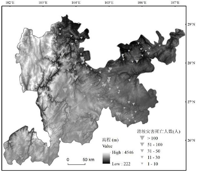 Evaluation method for evaluating water-induced landslide disaster loss caused by climate change decline