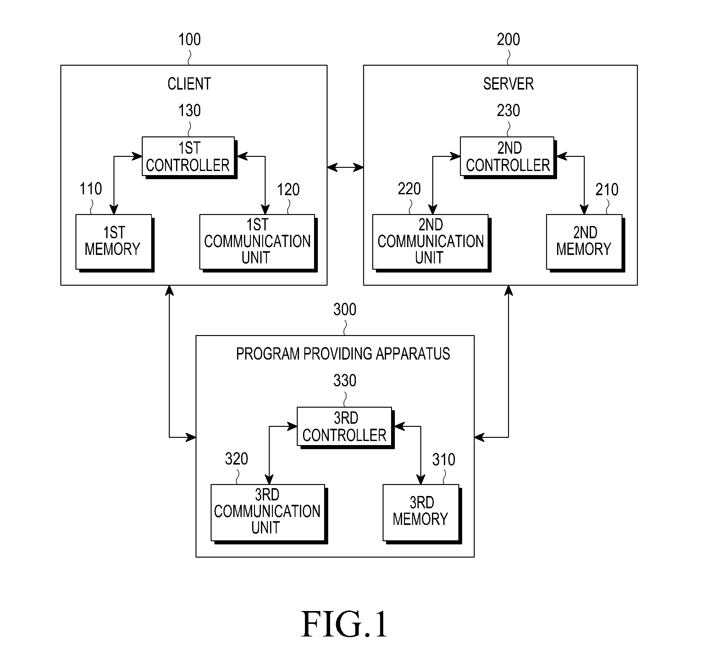 Authentication method between client and server, machine-readable storage medium, client and server