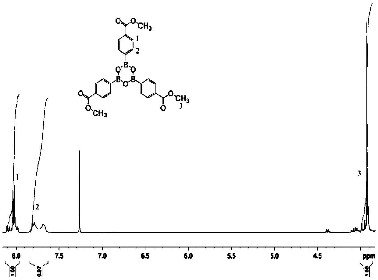 Boron-nitrogen structured multi-aromatic-ring flame-retardant epoxy monomer as well as preparation method and application thereof