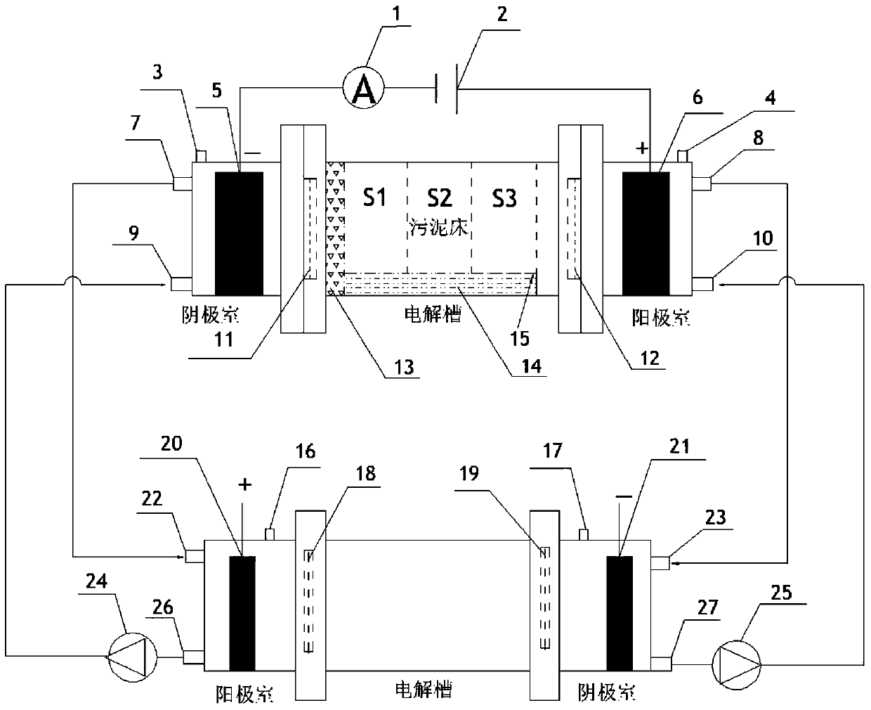 An electrodynamic restoration and strengthening device and a method for removing heavy metals in sludge by using the device