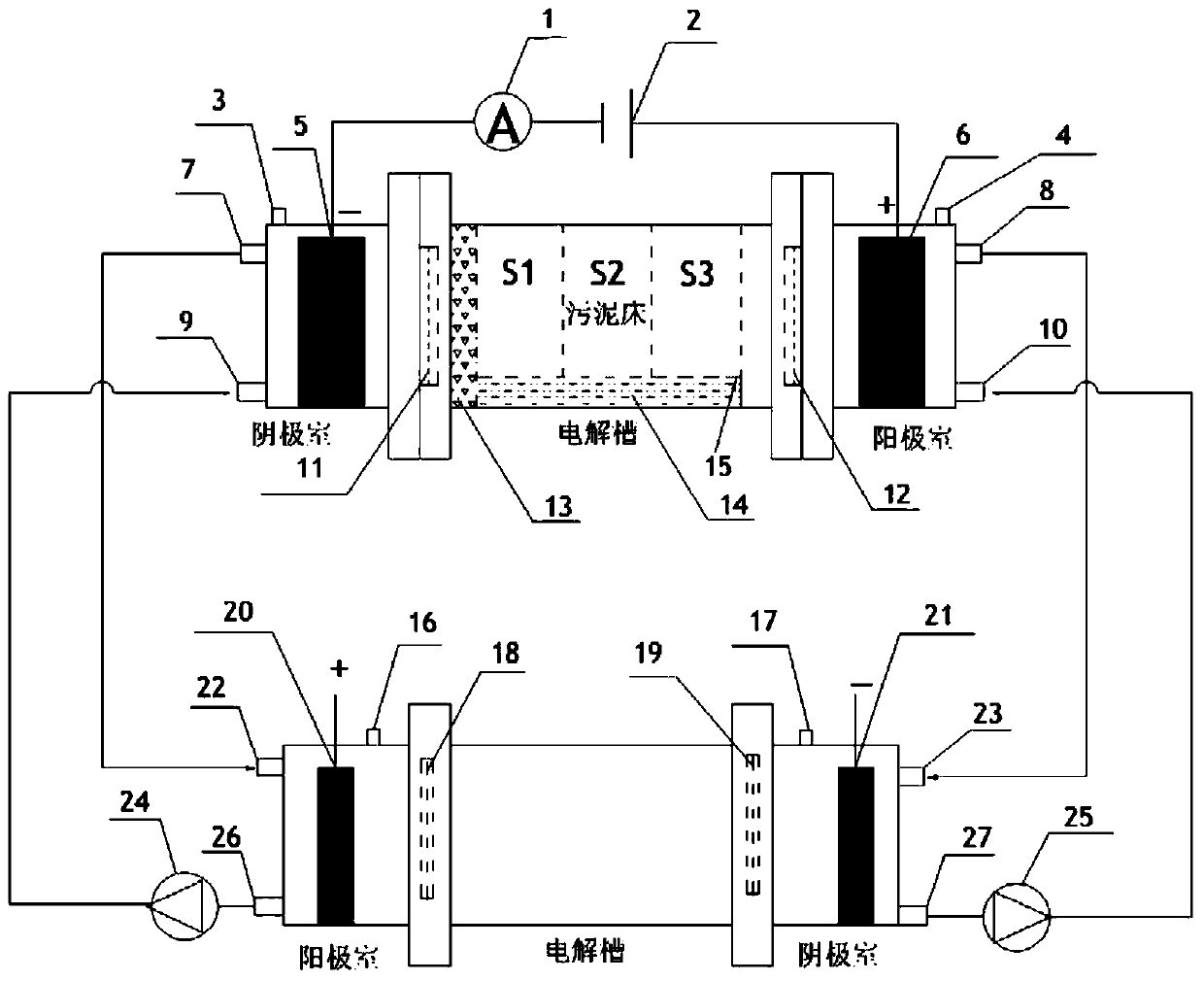 An electrodynamic restoration and strengthening device and a method for removing heavy metals in sludge by using the device