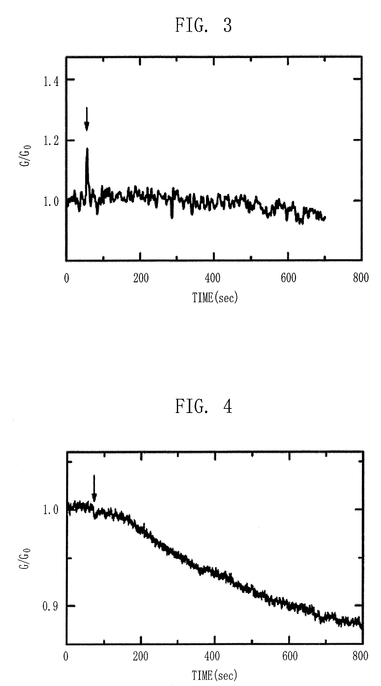 Biosensor having NANO wire for detecting food additive mono sodium glutamate and manufacturing method thereof