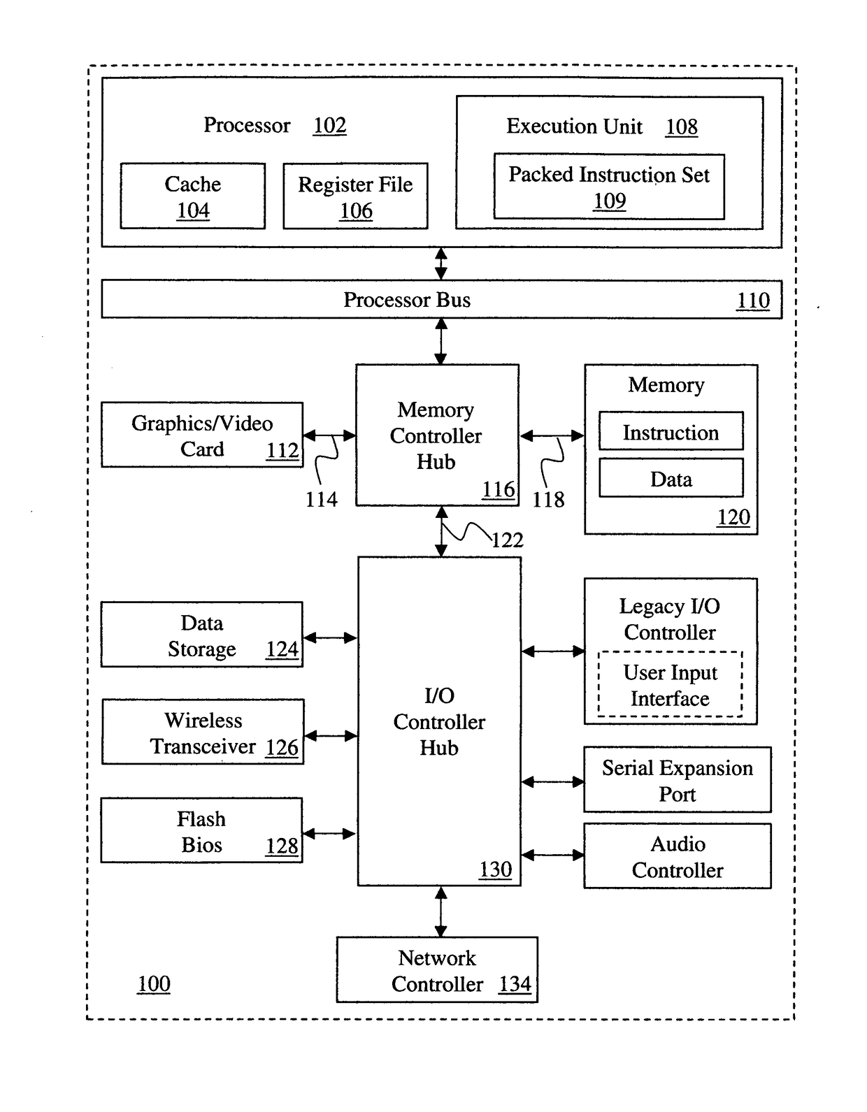 Method and apparatus for user-level thread synchronization with a monitor and MWAIT architecture