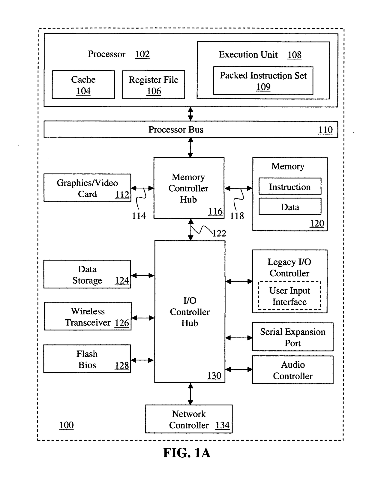 Method and apparatus for user-level thread synchronization with a monitor and MWAIT architecture