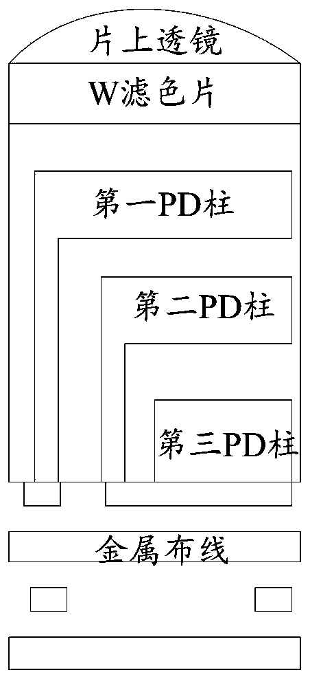 Pixel unit, signal processing method and storage medium