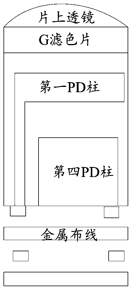 Pixel unit, signal processing method and storage medium