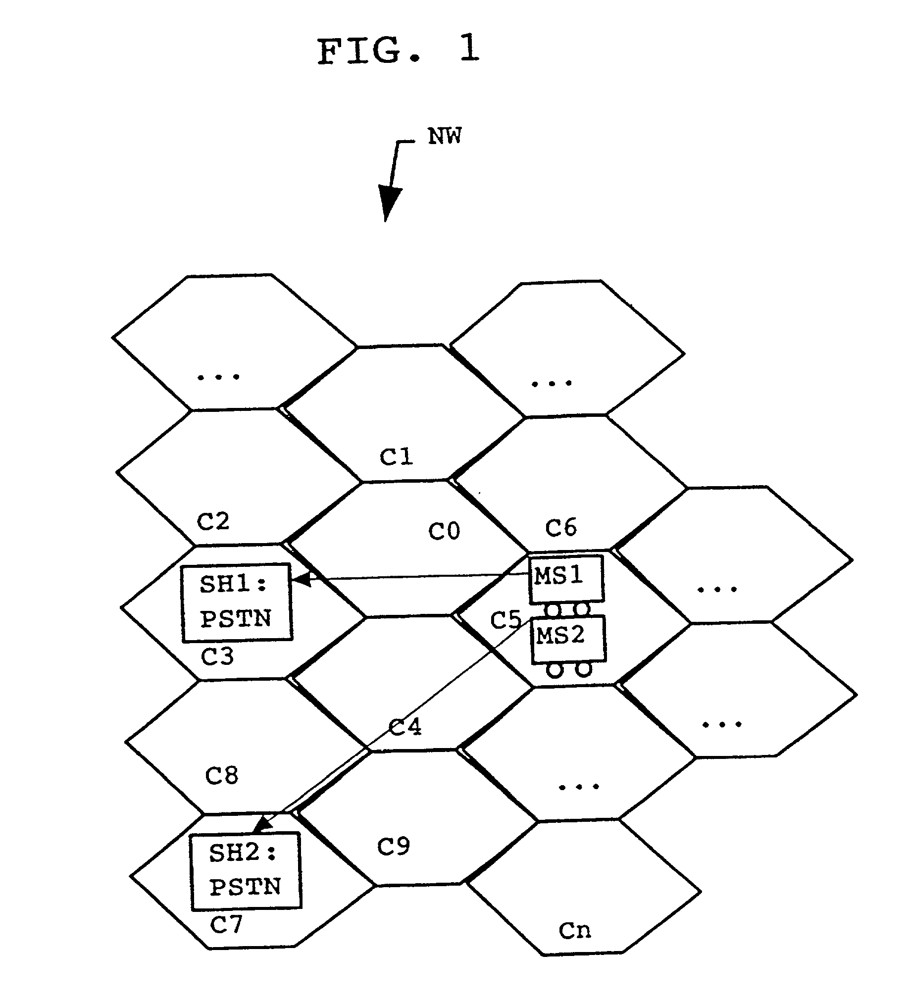 Method for generation and transmission of messages in a mobile telecommunication network