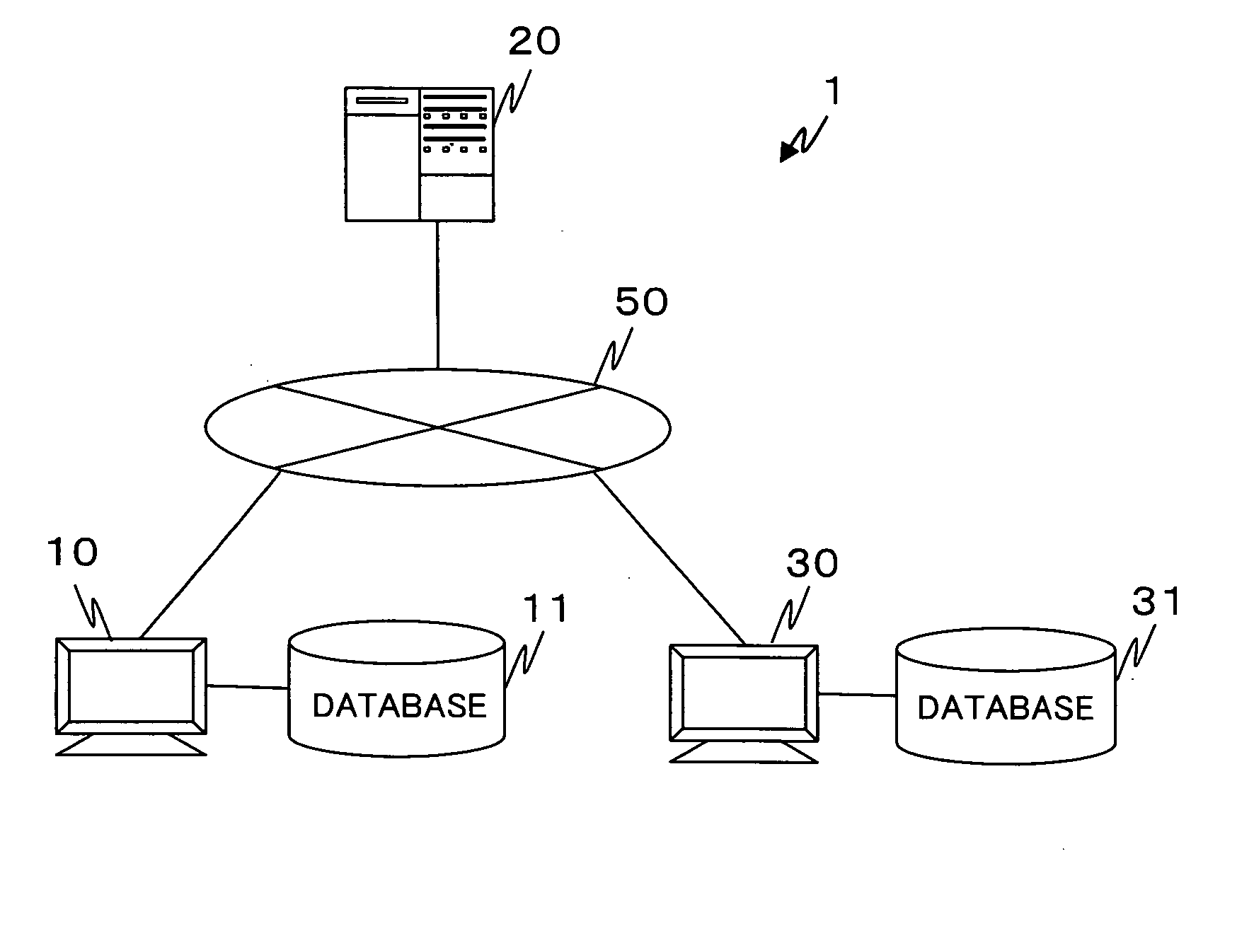 System, apparatus, method and program for evaluating usability to content