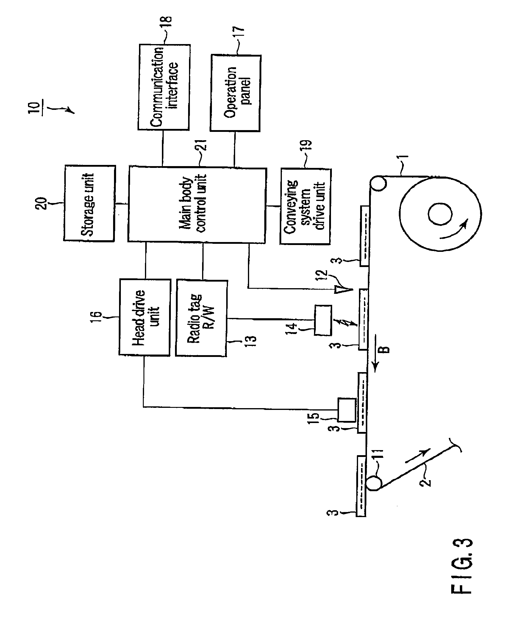 Radio communication device