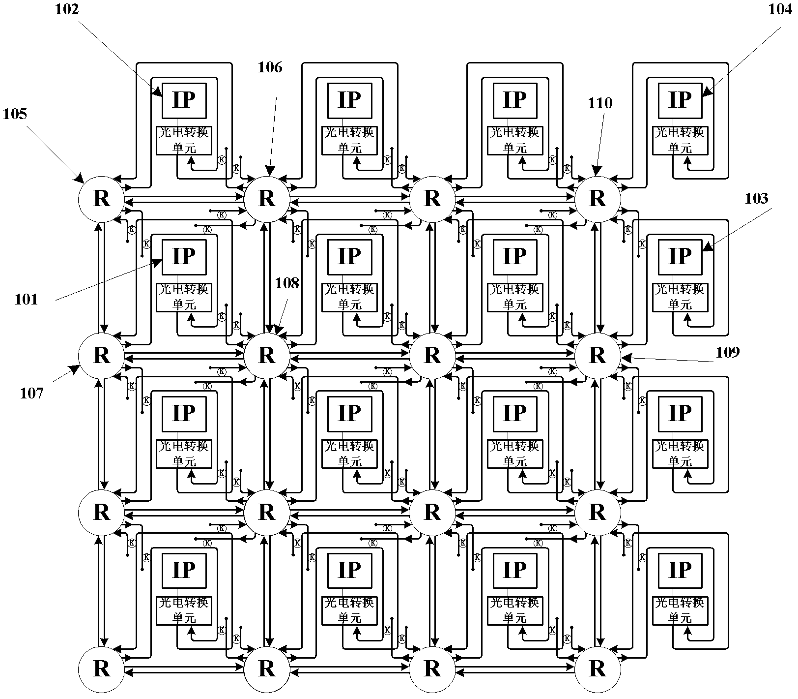 Reconfigurable network on mating plate and configuration method