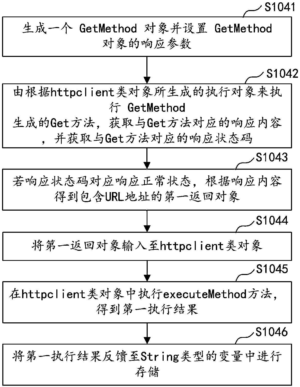 Interface calling method and device, computer equipment, and storage medium
