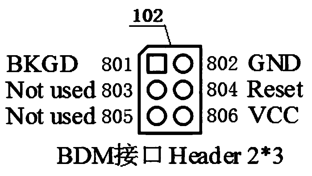 A jtag and bdm integrated debugging interface and its usage method