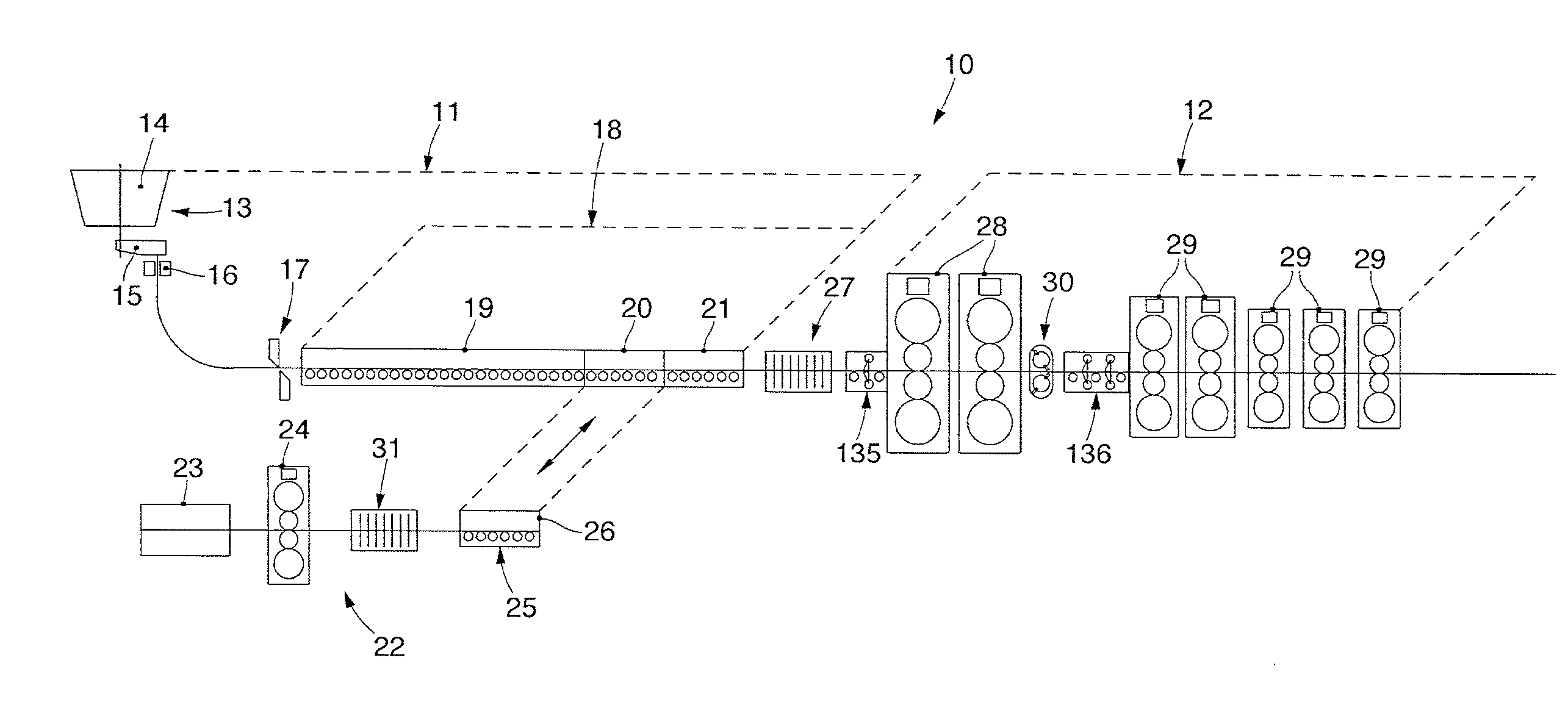 Plant and method for the production of metal