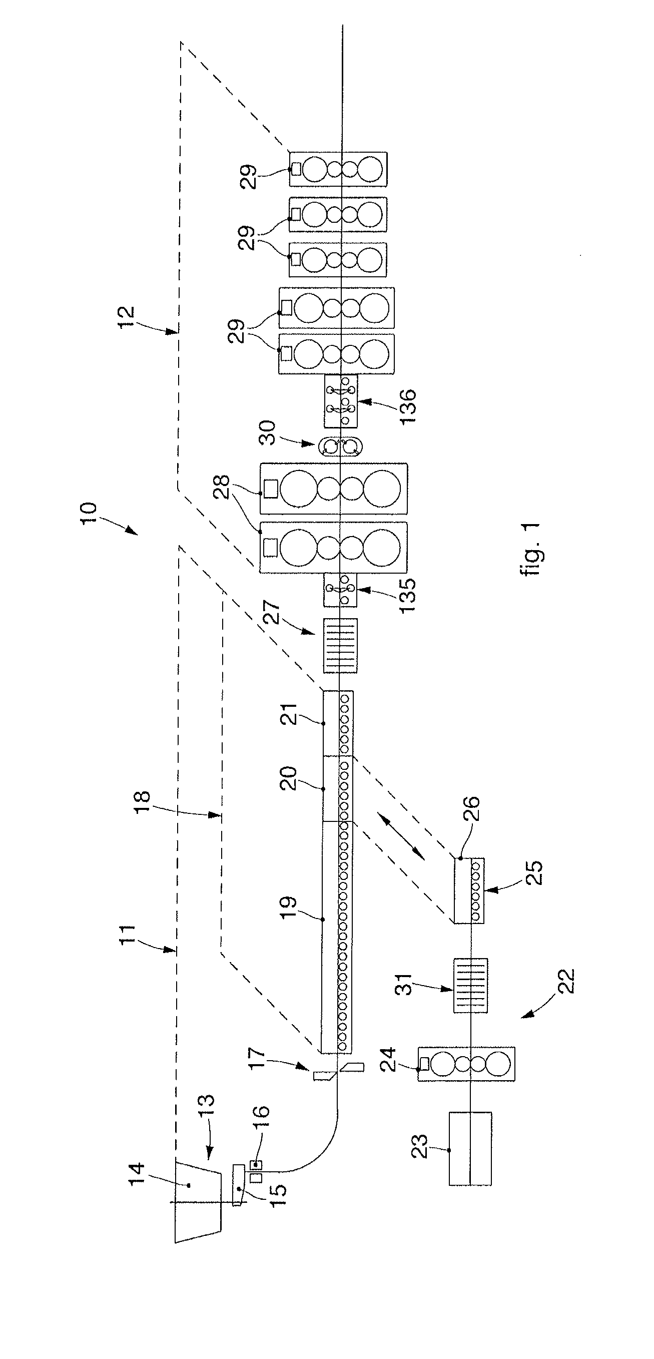 Plant and method for the production of metal