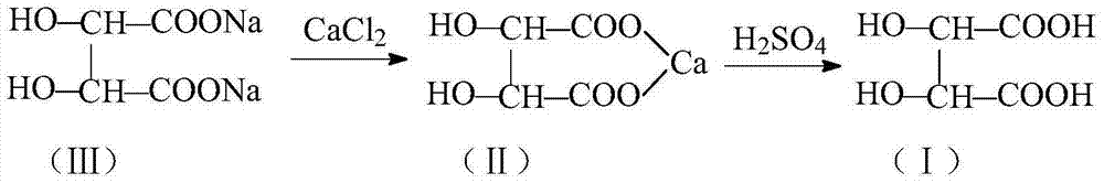 Method for recovering and preparing L(+)-2, 3-dihydrobutanedioic acid from L-methyldopa production wastewater