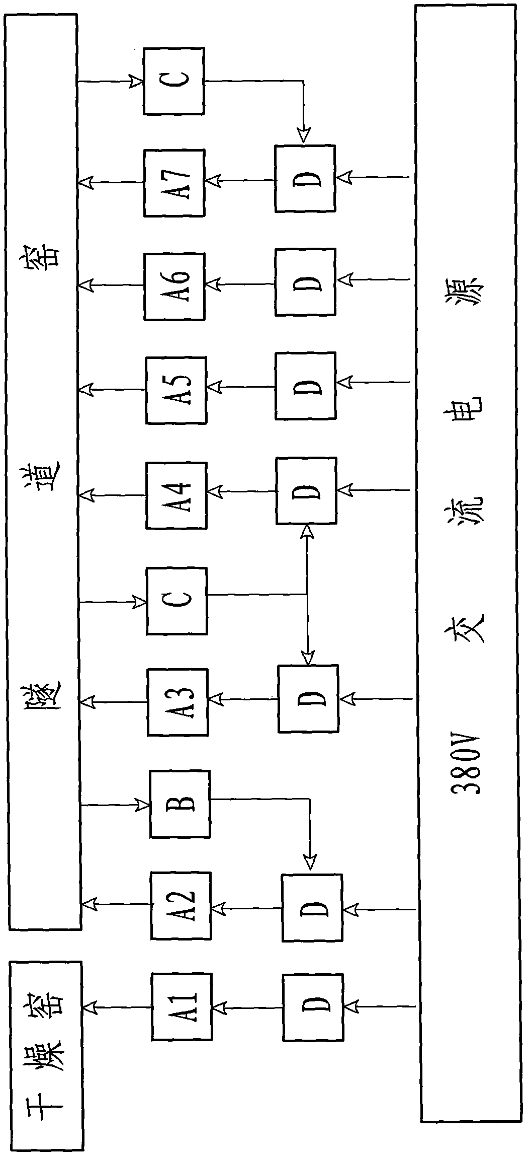 Variable-frequency energy-saving control system of tunnel kiln