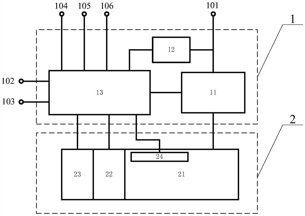 A drive motor integrated machine for wind power generation pitch system