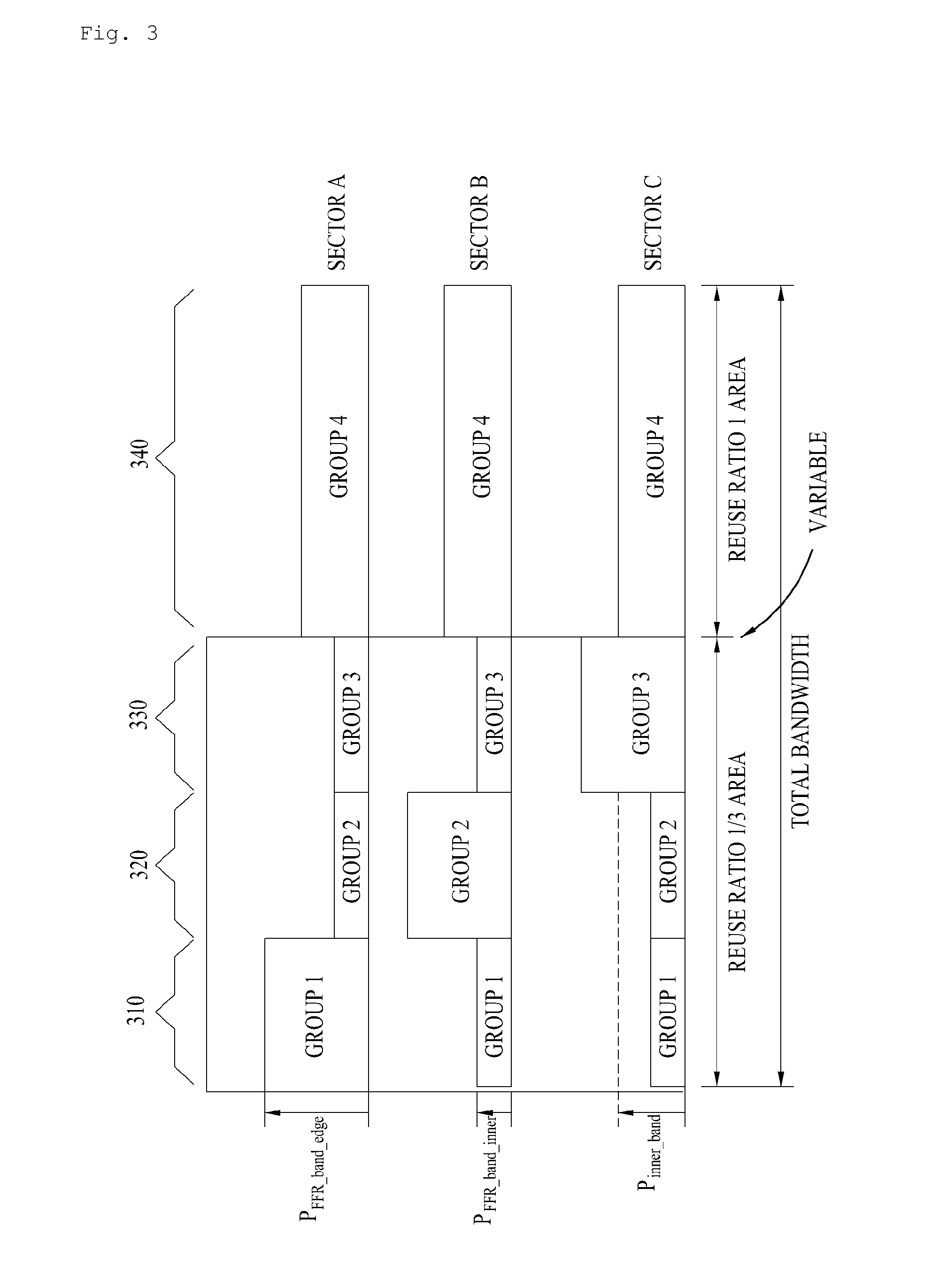 Method for providing control information associated with fractional frequency reuse