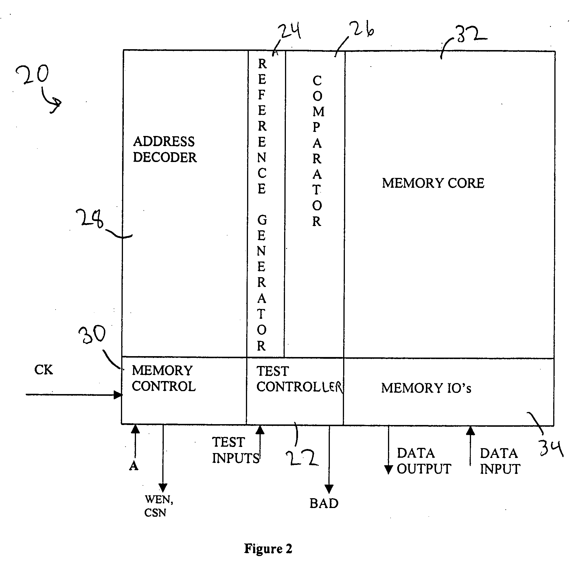 Area efficient memory architecture with decoder self test and debug capability