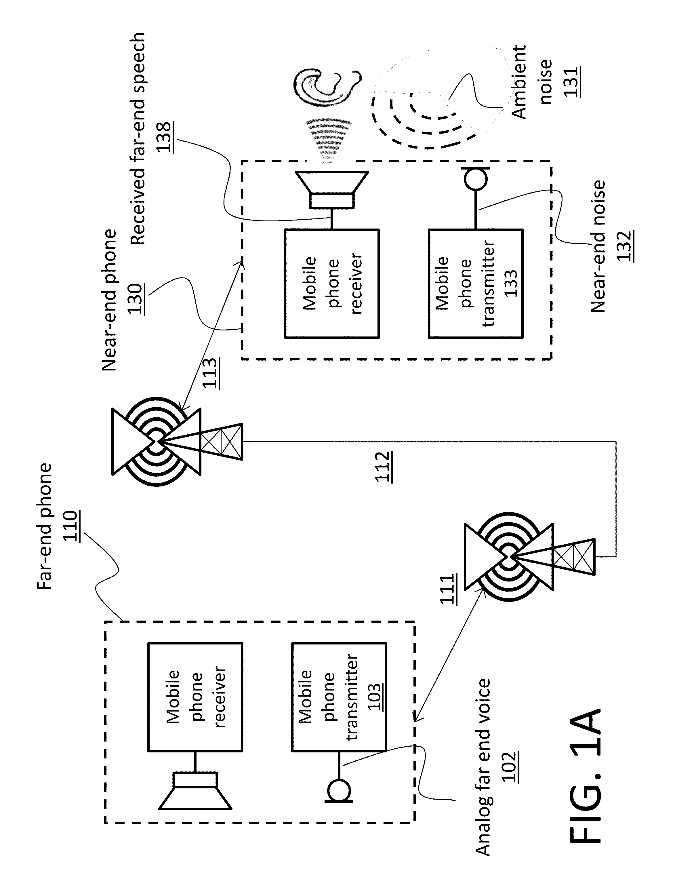 Method for adaptive audio signal shaping for improved playback in a noisy environment