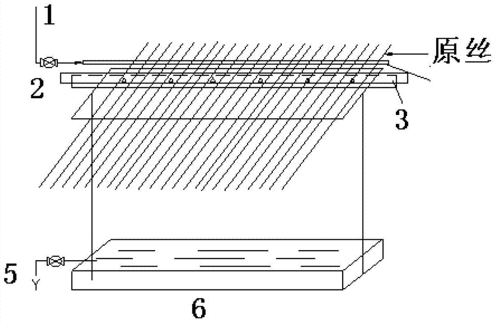 Humidification treatment method and device for unwinding polyacrylonitrile precursors for carbon fibers during carbonization