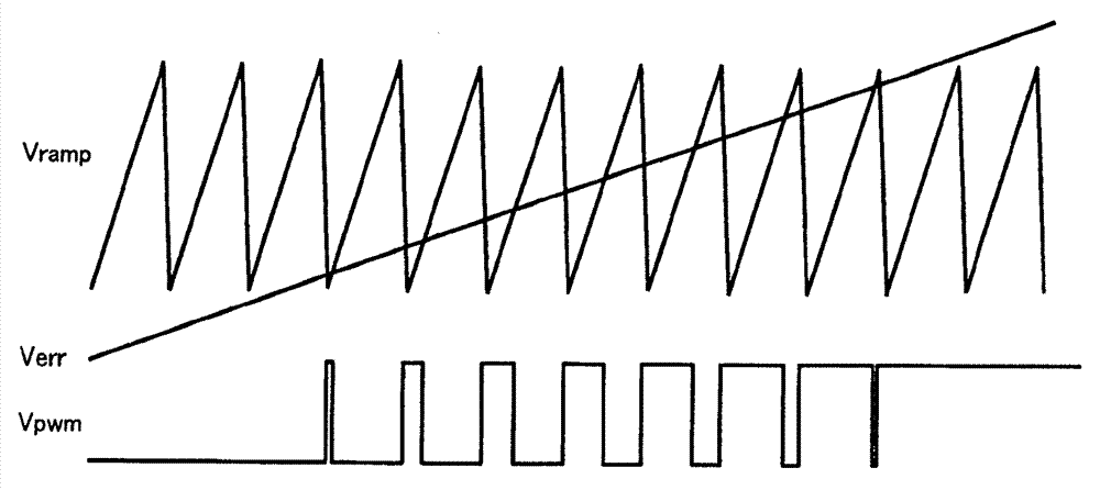 Switching regulator