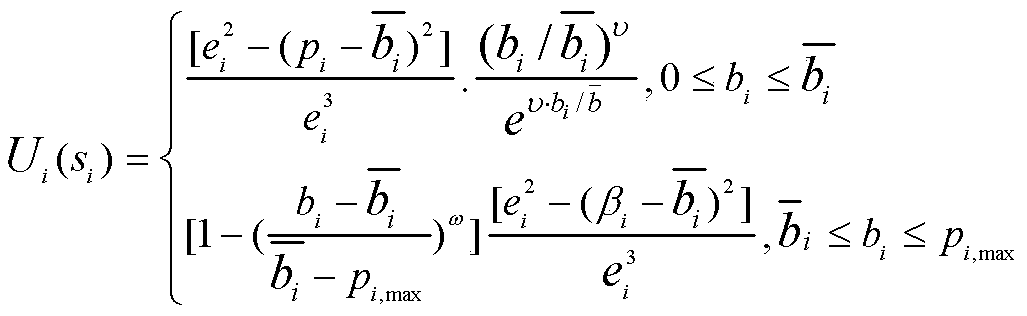 A Scheduling Method for Networked Control Systems Based on Game Theory