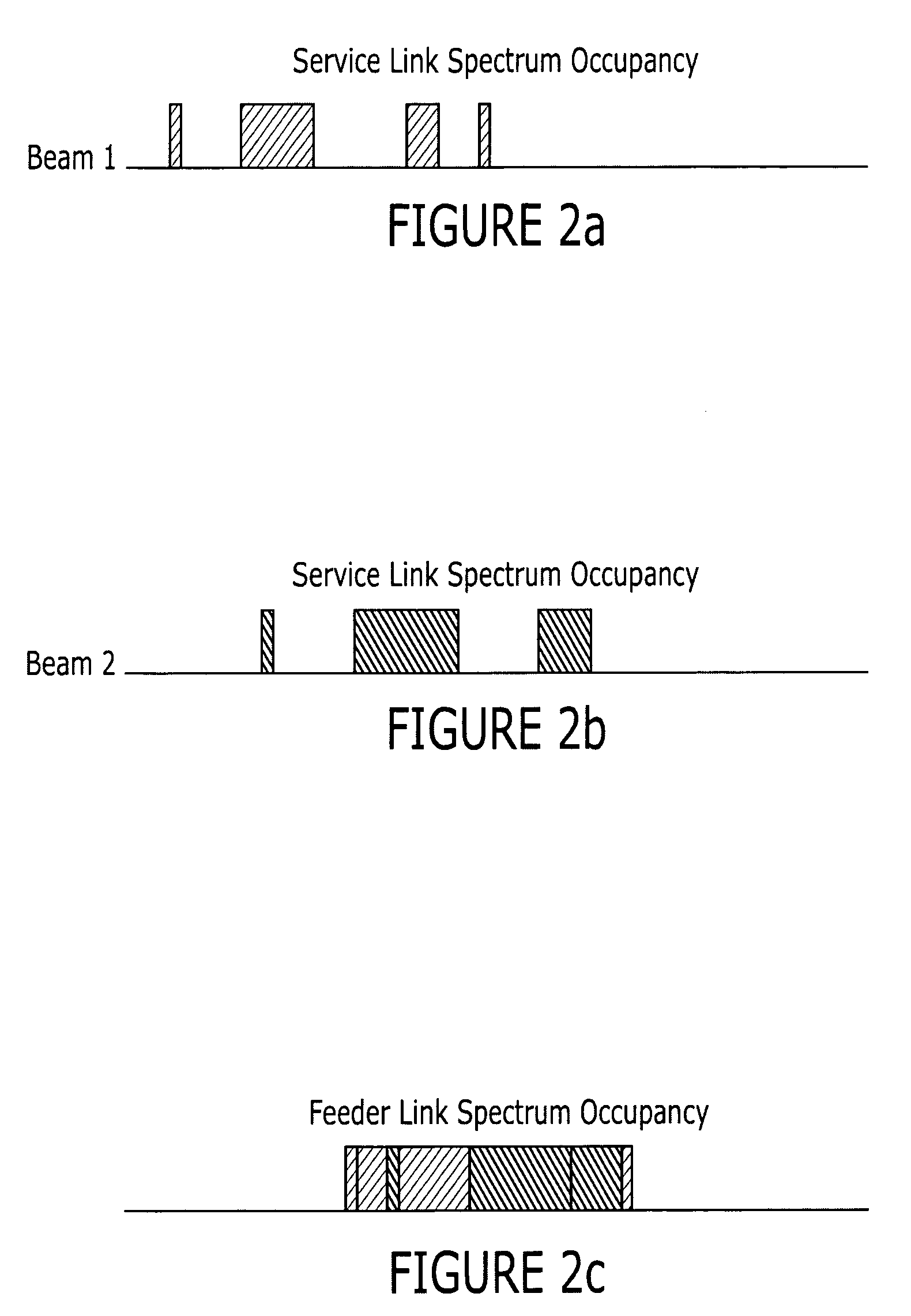Methods of ground based beamforming and on-board frequency translation and related systems