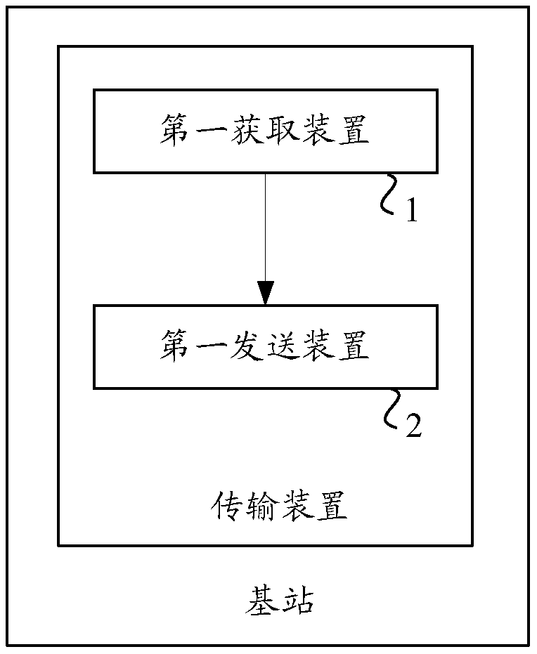 A method, device and system for transmitting antenna port configuration information